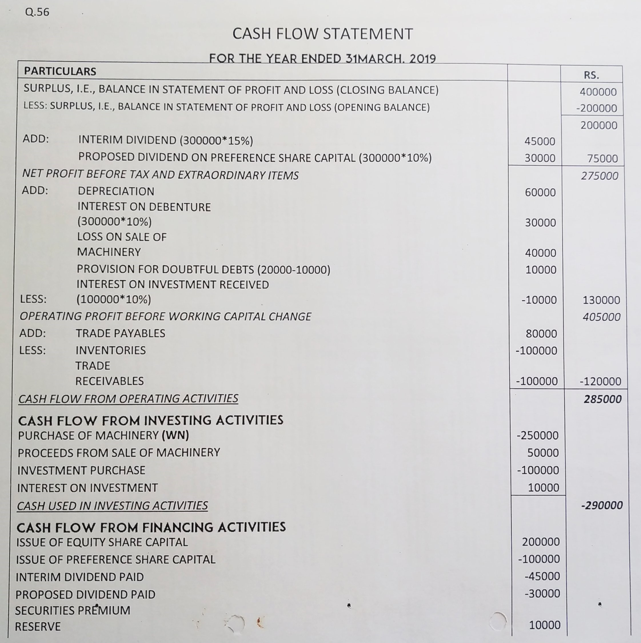 cash-flow-statement-solution-of-ts-grewal-webcomm-in